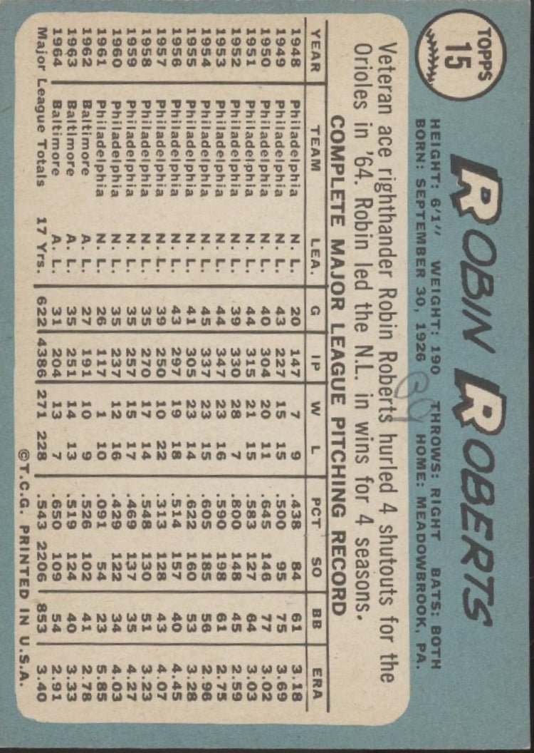 Robin Roberts 1965 Topps #15 Baltimore Orioles VG - EX Marked - Collector Store LLC