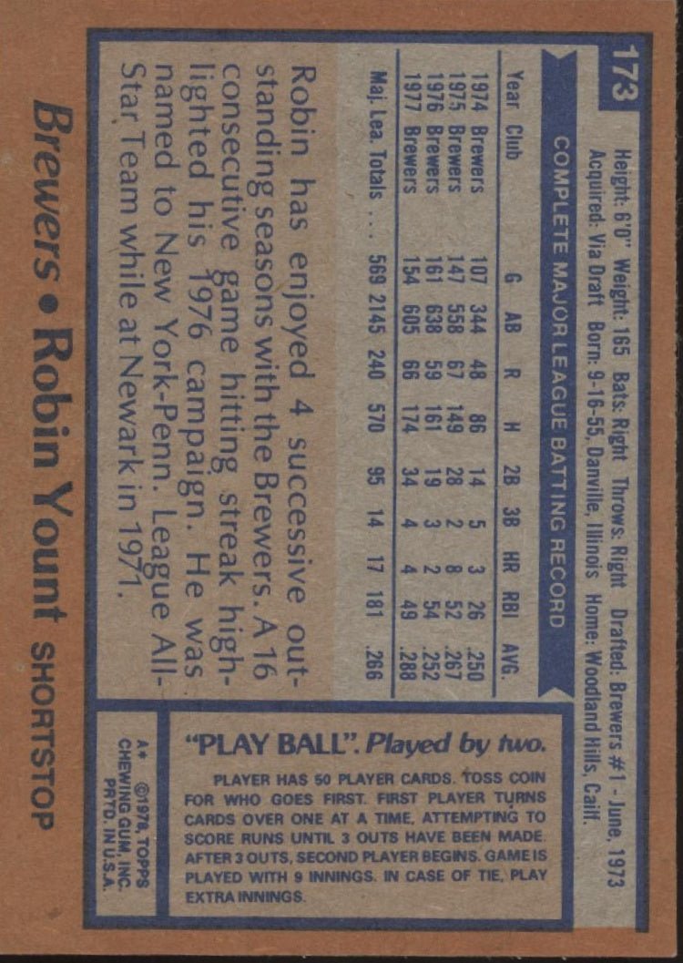 Robin Yount 1978 Topps #173 Milwaukee Brewers VG - EX #6 - Collector Store LLC