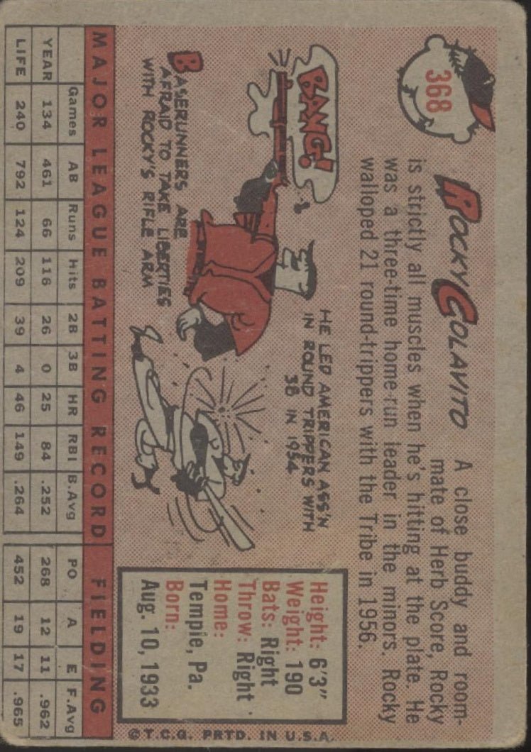 Rocky Colavito 1958 Topps #368 Cleveland Indians GD - Collector Store LLC