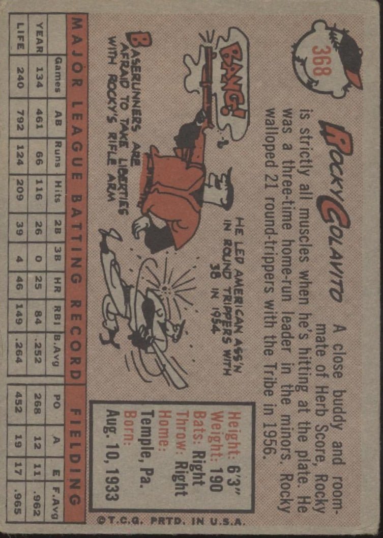Rocky Colavito 1958 Topps #368 Cleveland Indians VG #1 - Collector Store LLC