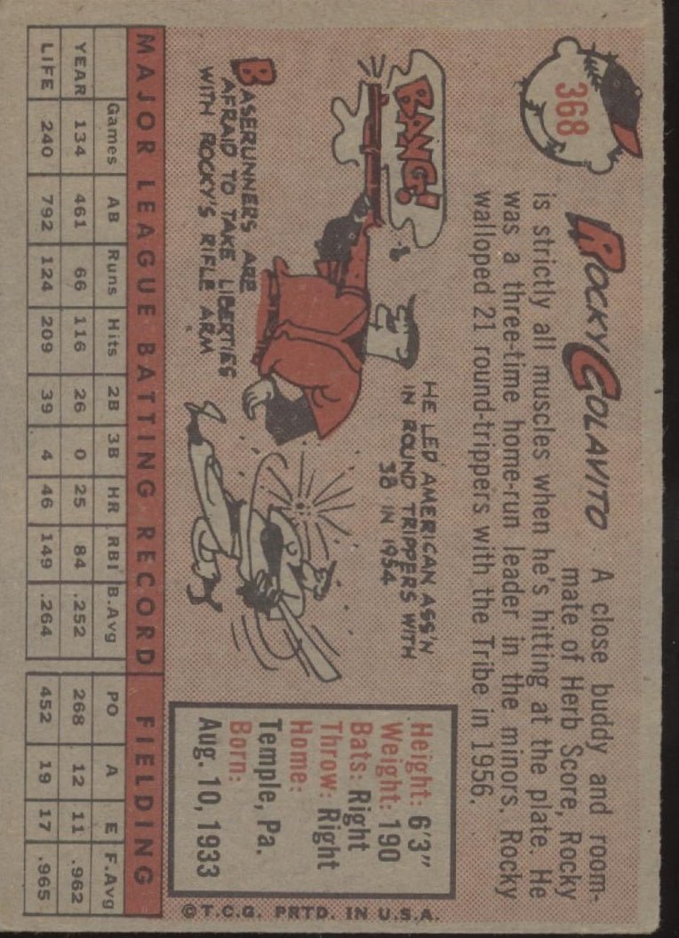 Rocky Colavito 1958 Topps #368 Cleveland Indians VG #2 - Collector Store LLC