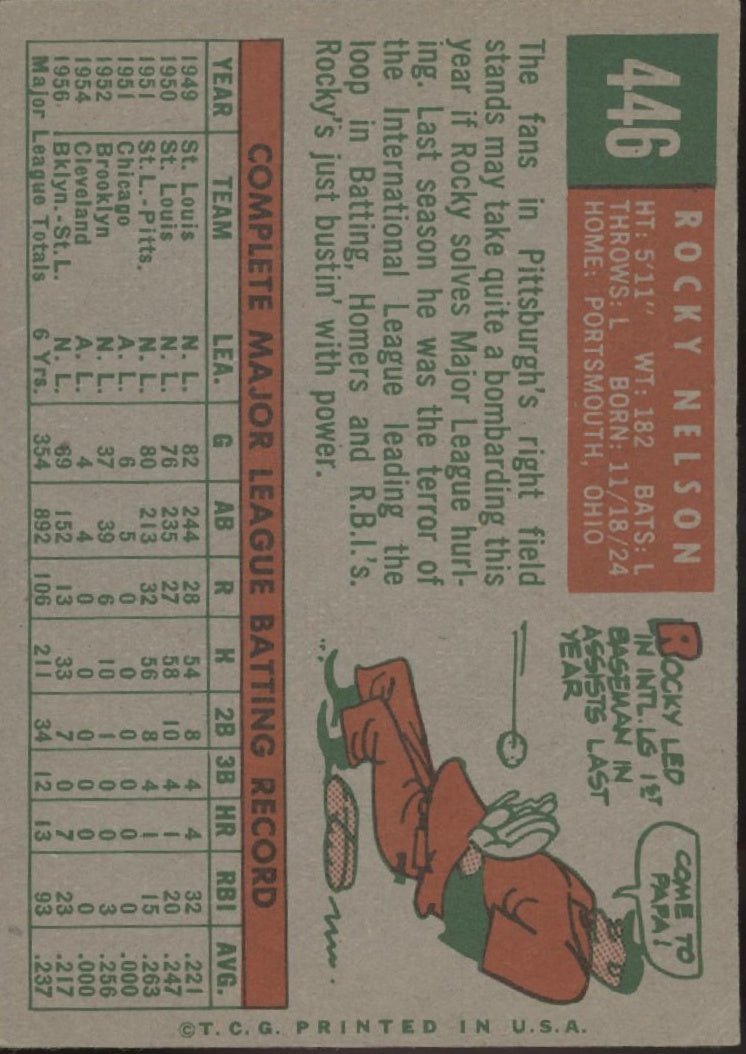 Rocky Nelson 1959 Topps #446 Pittsburgh Pirates EX - Collector Store LLC
