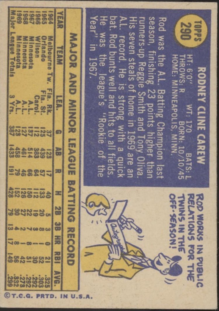 Rod Carew 1970 Topps #290 Minnesota Twins VG - EX - Collector Store LLC