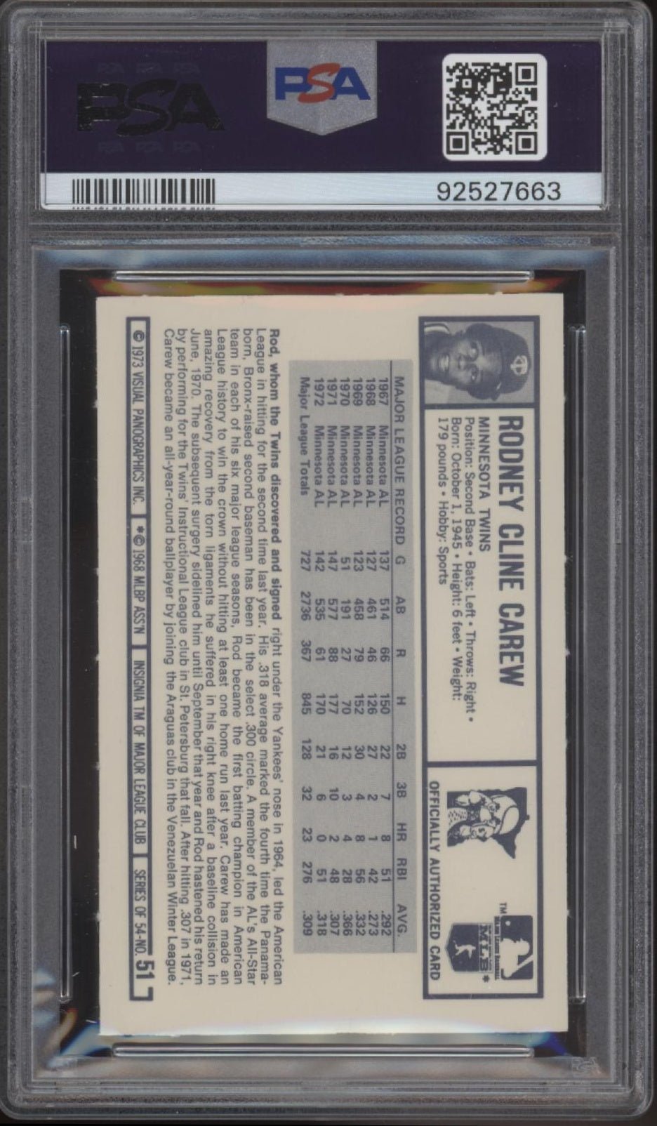Rod Carew 1973 Kellogg's #51 PSA 9 - Collector Store LLC