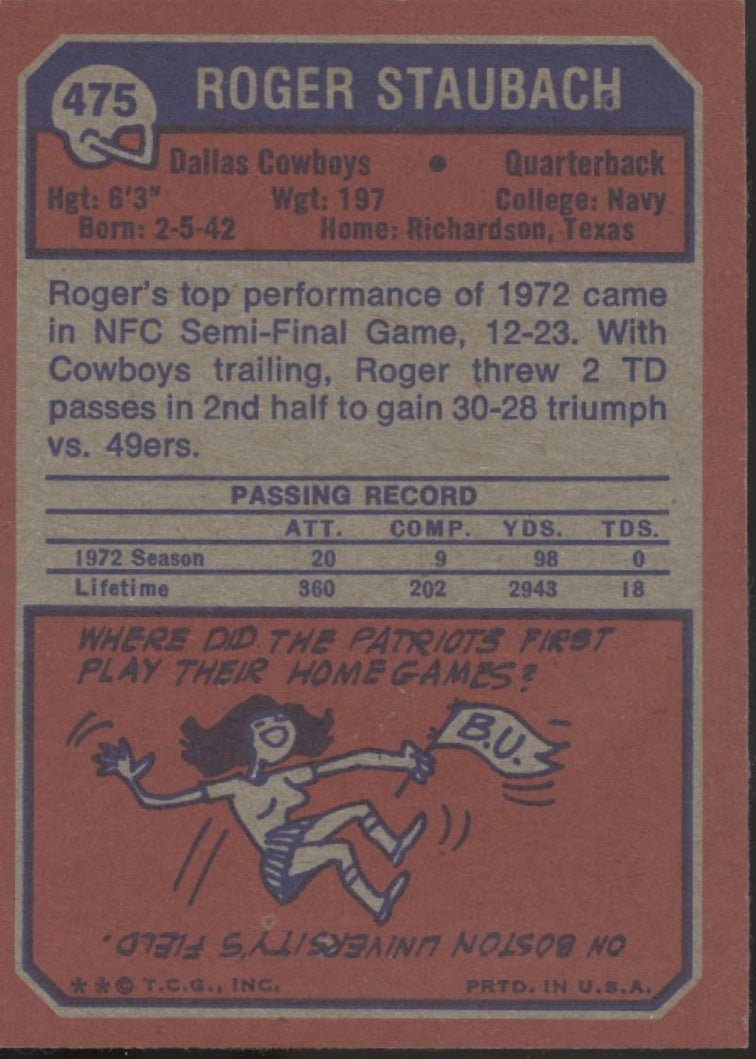 Roger 1973 Staubach Topps #475 Dallas Cowboys VG - EX #2 - Collector Store LLC