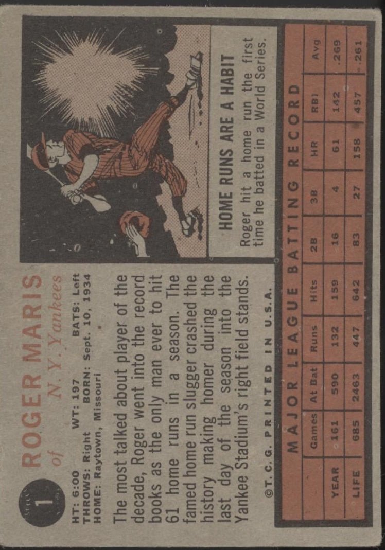 Roger Maris 1962 Topps #1 New York Yankees VG - Collector Store LLC