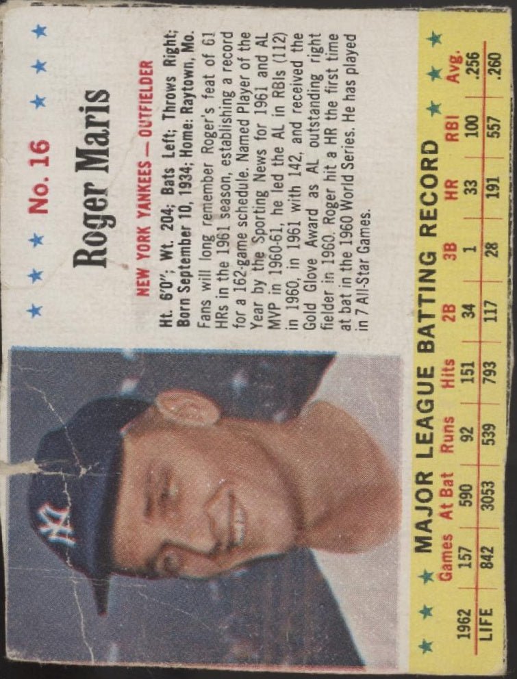 Roger Maris 1963 Post #16 New York Yankees PR - Collector Store LLC