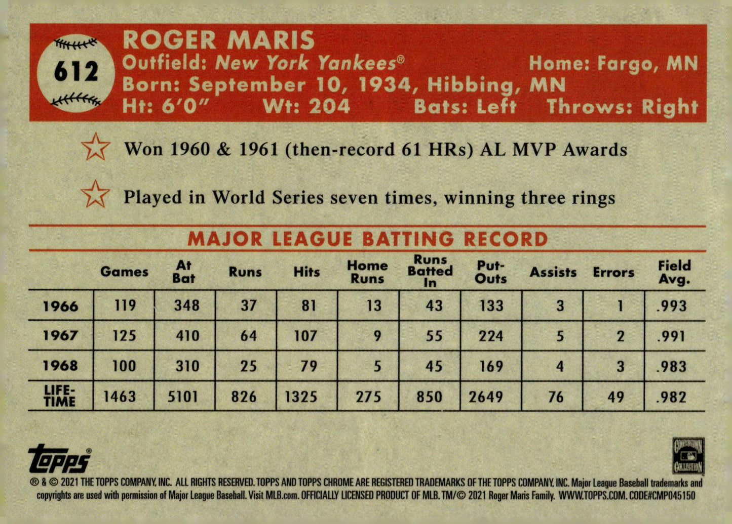Roger Maris 2021 Topps Platinum Blue Hyper Refractor #612 - Collector Store LLC