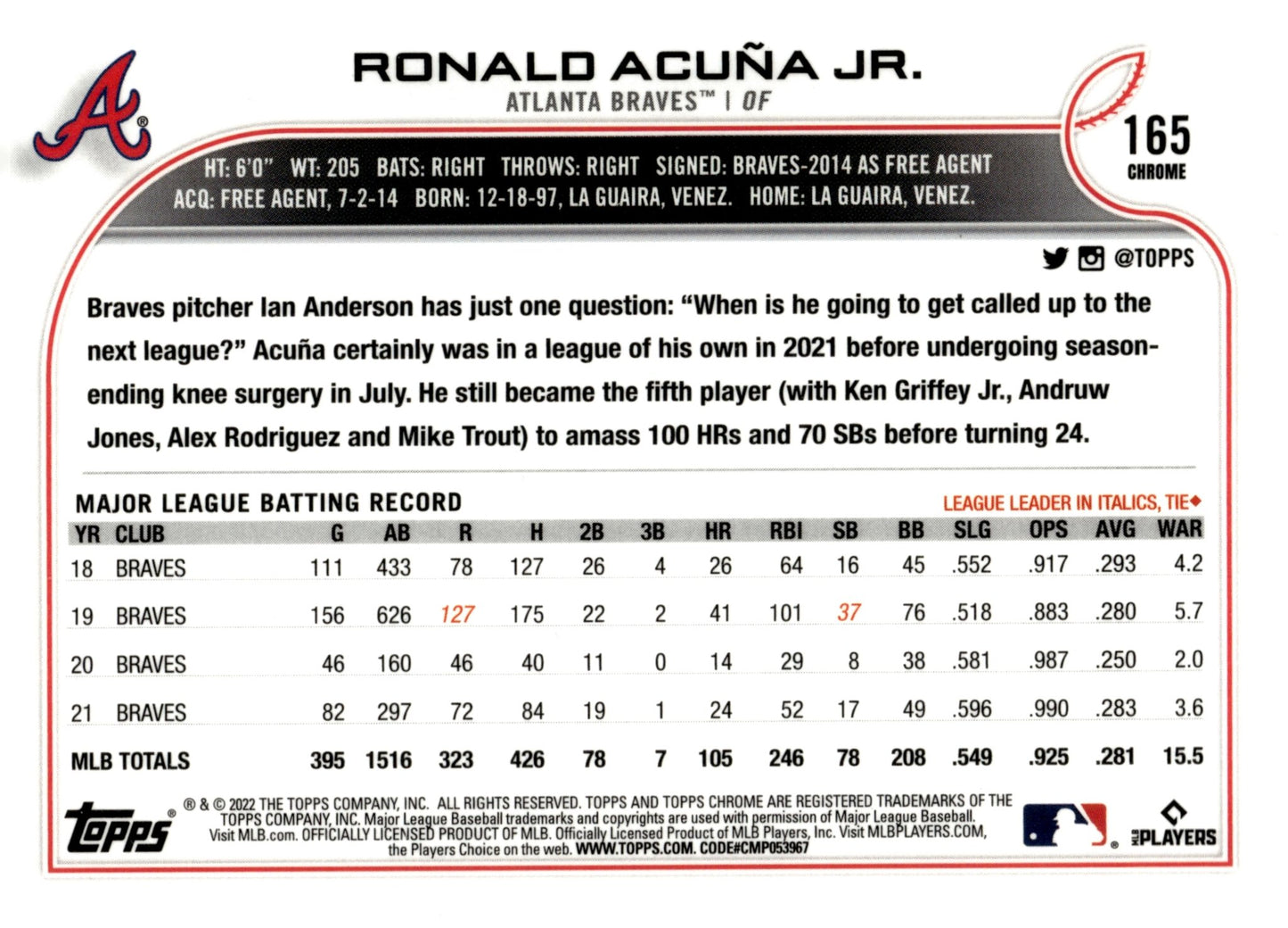 Ronald Acuna Jr. 2022 Topps Chrome #165 - Collector Store LLC