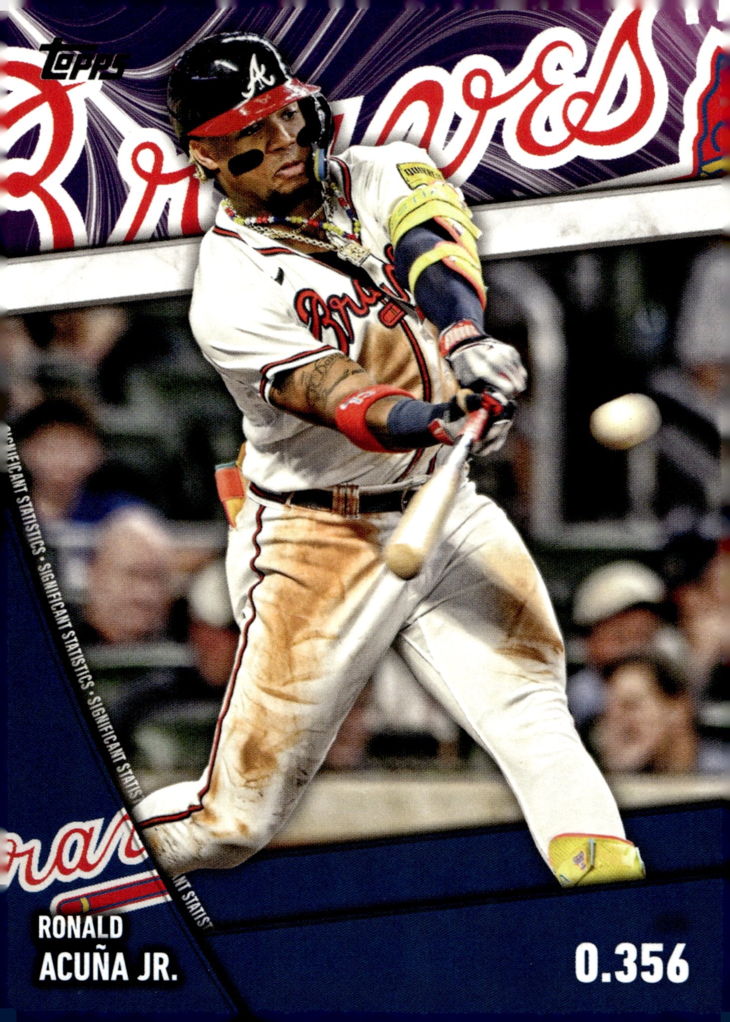 Ronald Acuna Jr. 2024 Topps Significant Statistics #SS - 22 - Collector Store LLC