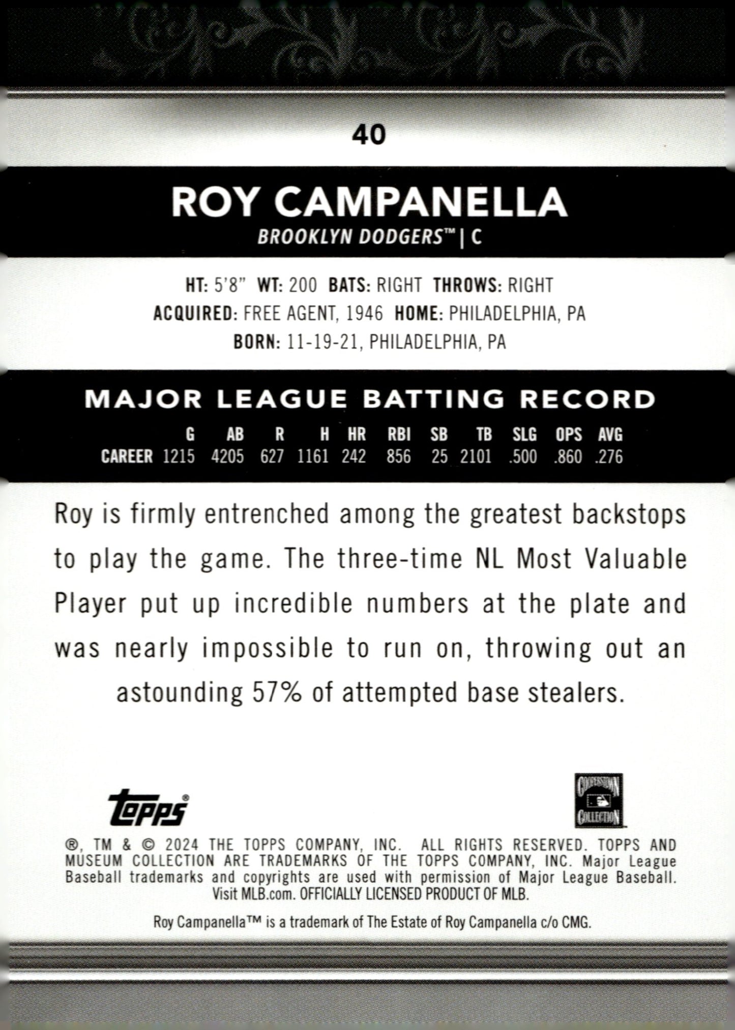 Roy Campanella 2024 Topps Museum Collection #40 - Collector Store LLC
