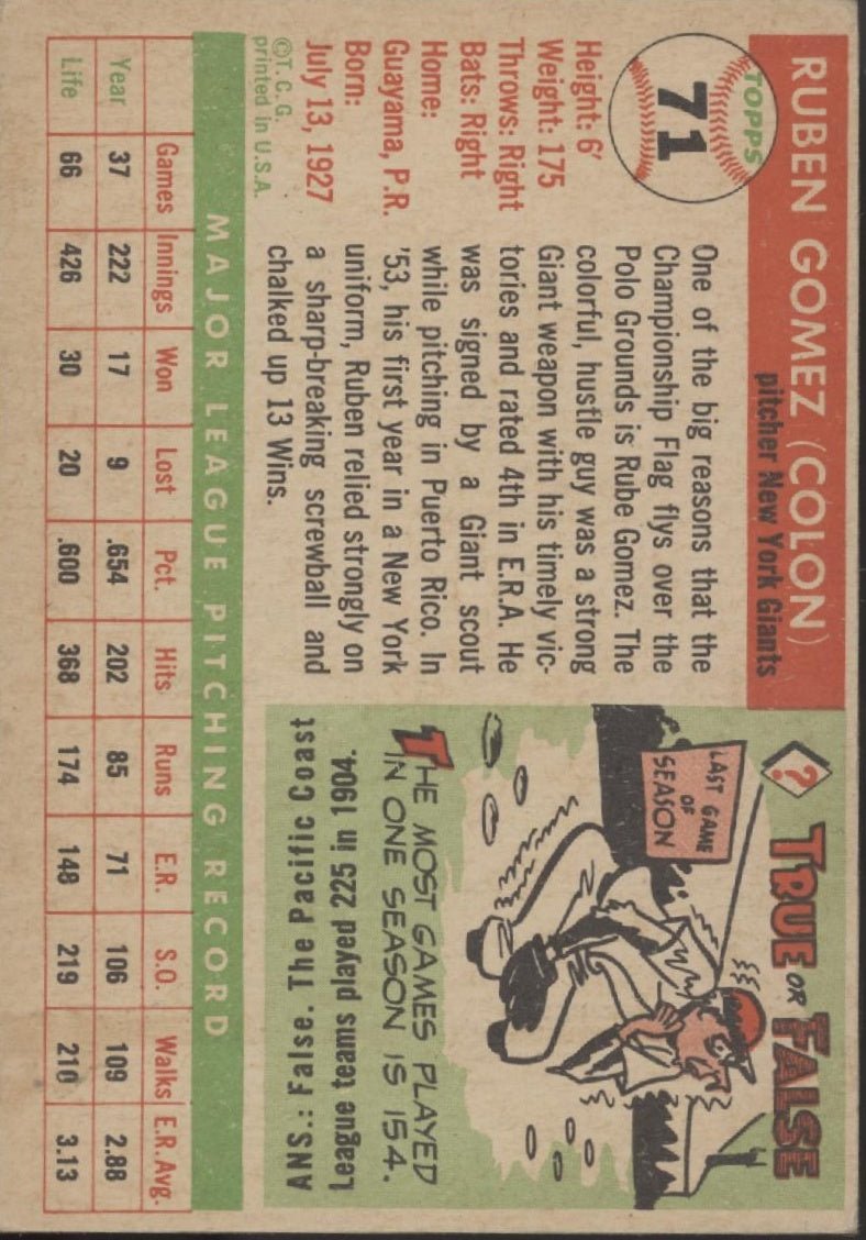 Ruben Gomez 1955 Topps #71 New York Giants VG - Collector Store LLC