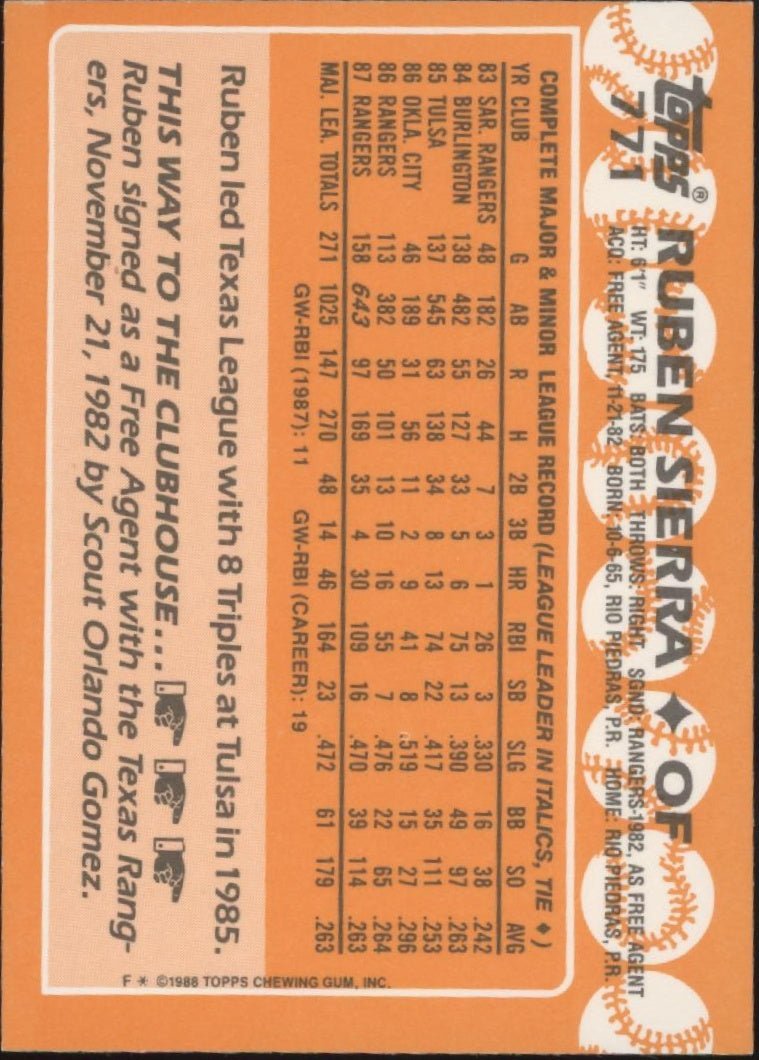 Ruben Sierra 1988 Topps Tiffany 771 - Collector Store LLC