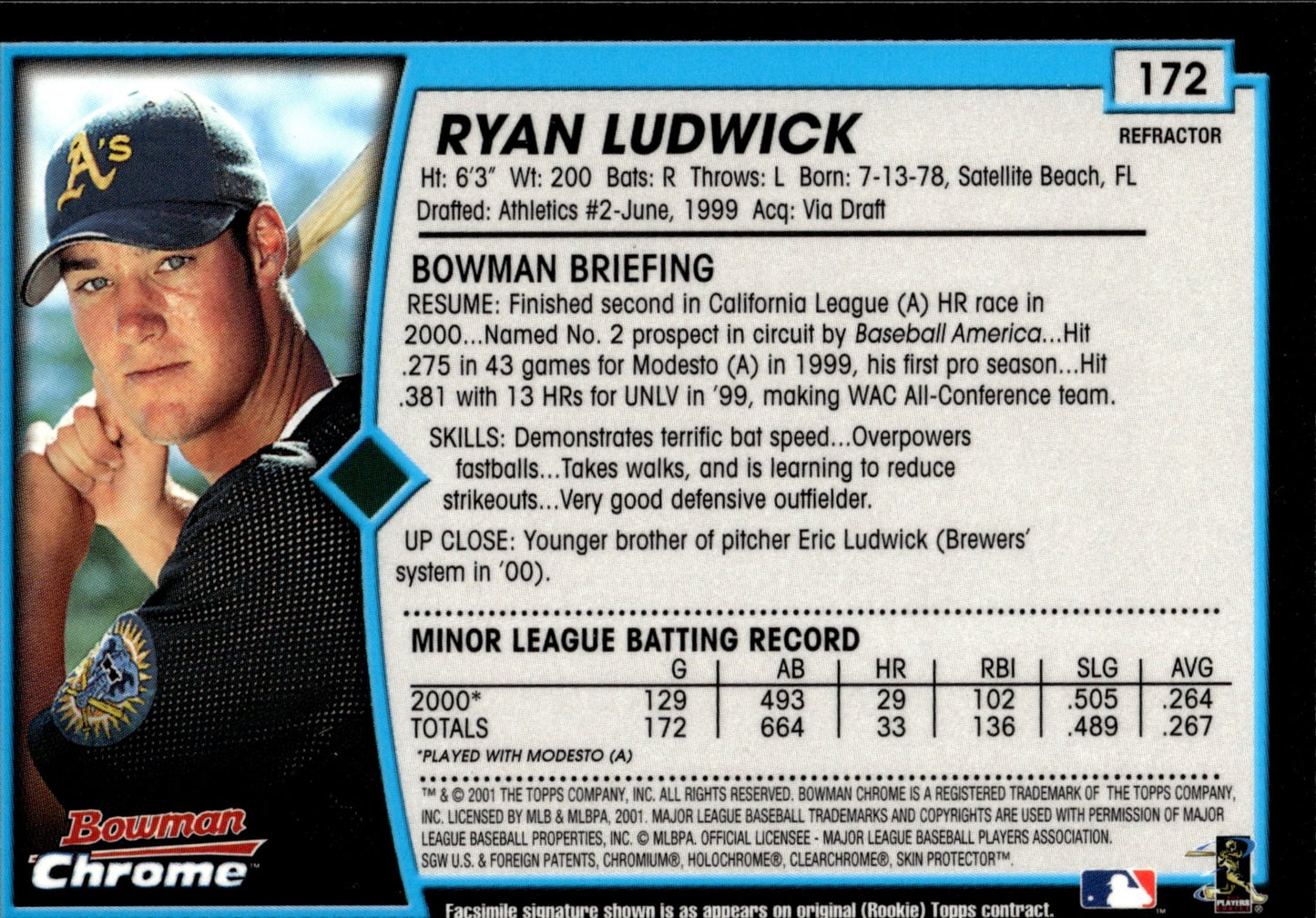 Ryan Ludwick 2001 Bowman Chrome Refractor RC #172 - Collector Store LLC