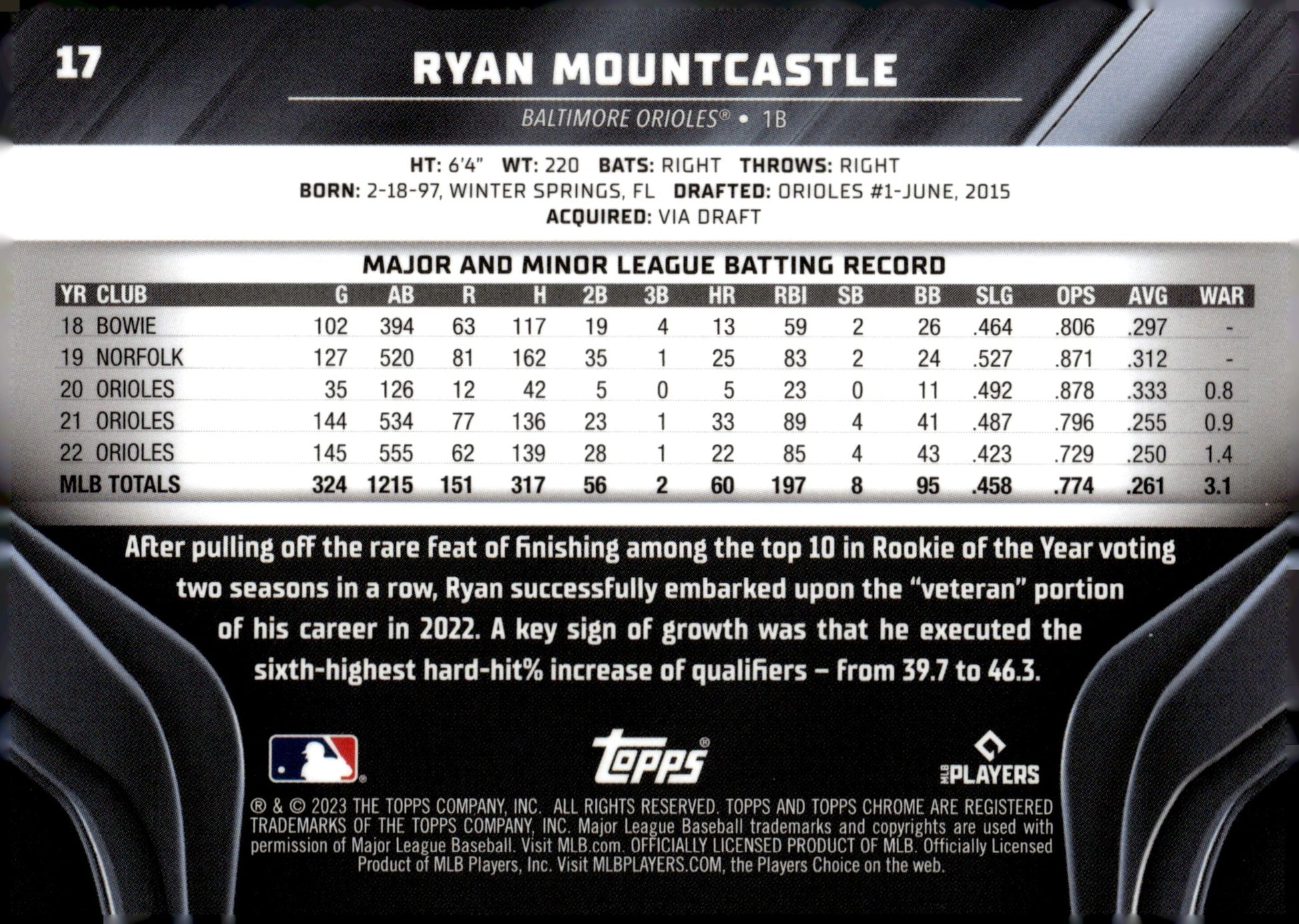 Ryan Mountcastle 2023 Topps Chrome Black #17 - Collector Store LLC