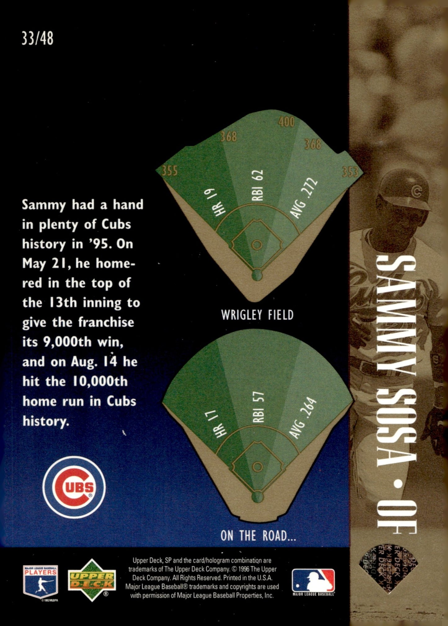 Sammy Sosa 1996 Upper Deck Special FX #33 - Collector Store LLC