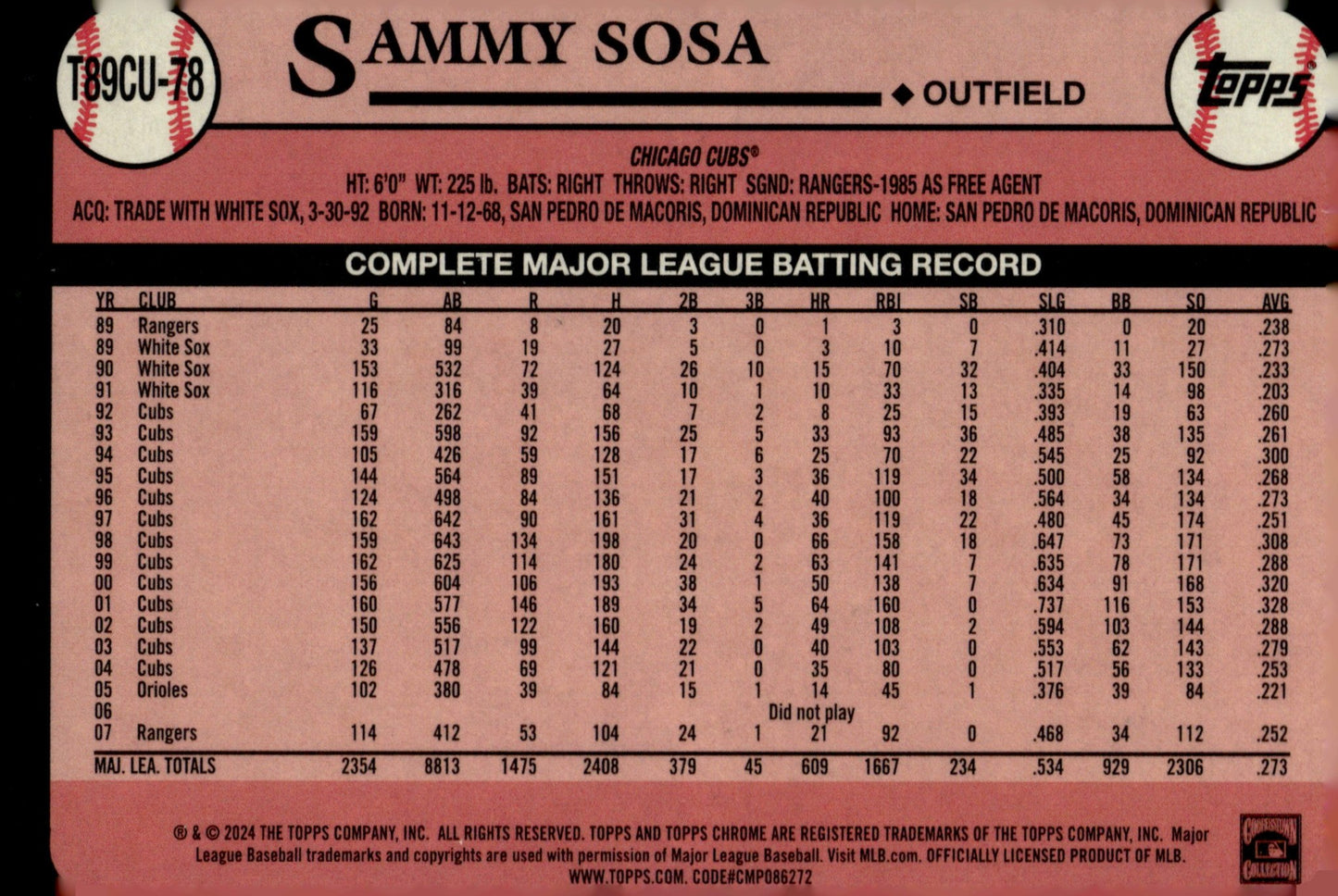 Sammy Sosa 2024 Topps Chrome 35th Anniversary Mojo Refractor #T89CU - 78 - Collector Store LLC