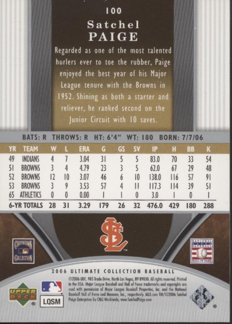 Satchel Paige 2006 Upper Deck Ultimate Collection 309/799 #100 - Collector Store LLC