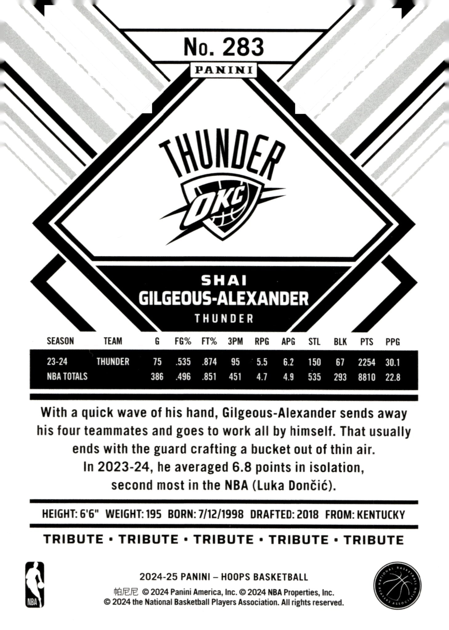 Shai Gilgeous - Alexander 2024 - 25 Panini Hoops #283 - Collector Store LLC