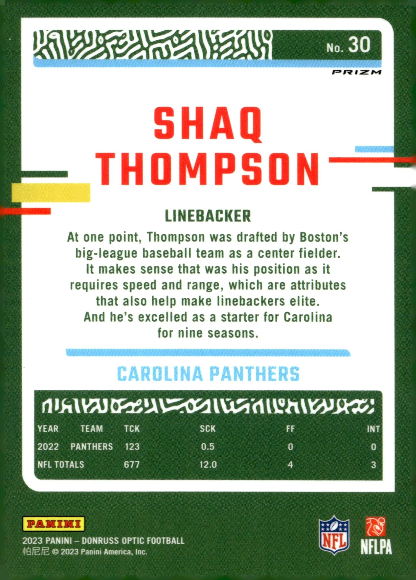 Shaq Thompson 2023 Panini Donruss Optic Star Prizm #30 - Collector Store LLC