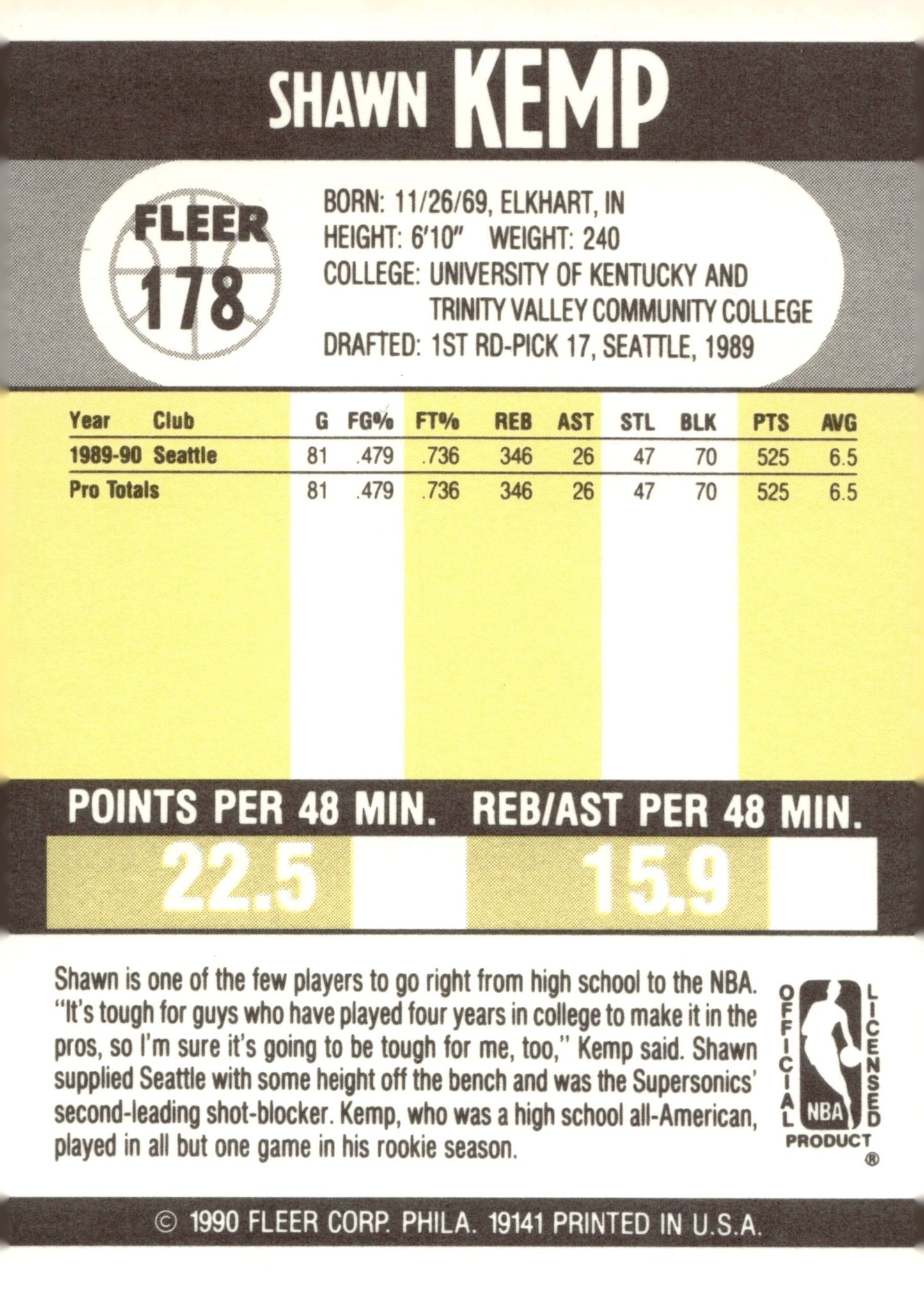 Shawn Kemp 1990 - 91 Fleer RC #178 - Collector Store LLC