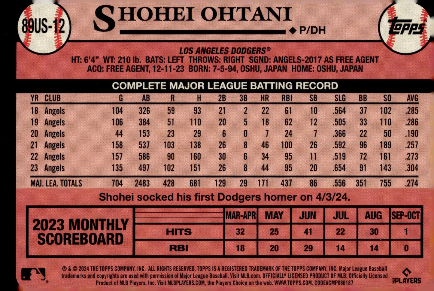 Shohei Ohtani 2024 Topps Update Series 35th Anniversary #89US - 12 - Collector Store LLC