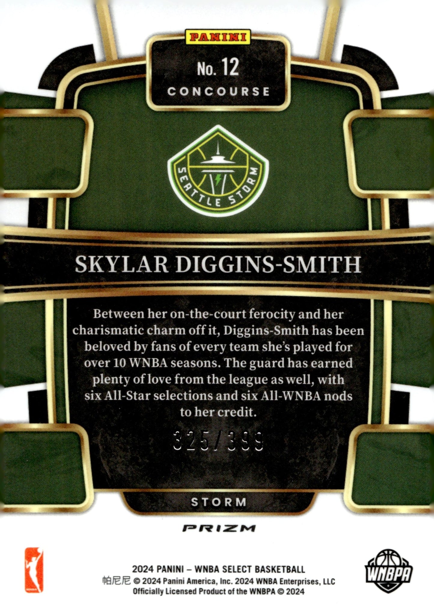 Skylar Diggins - Smith 2024 Panini WNBA Select Red & Blue Prizm 325/399 #12 - Collector Store LLC