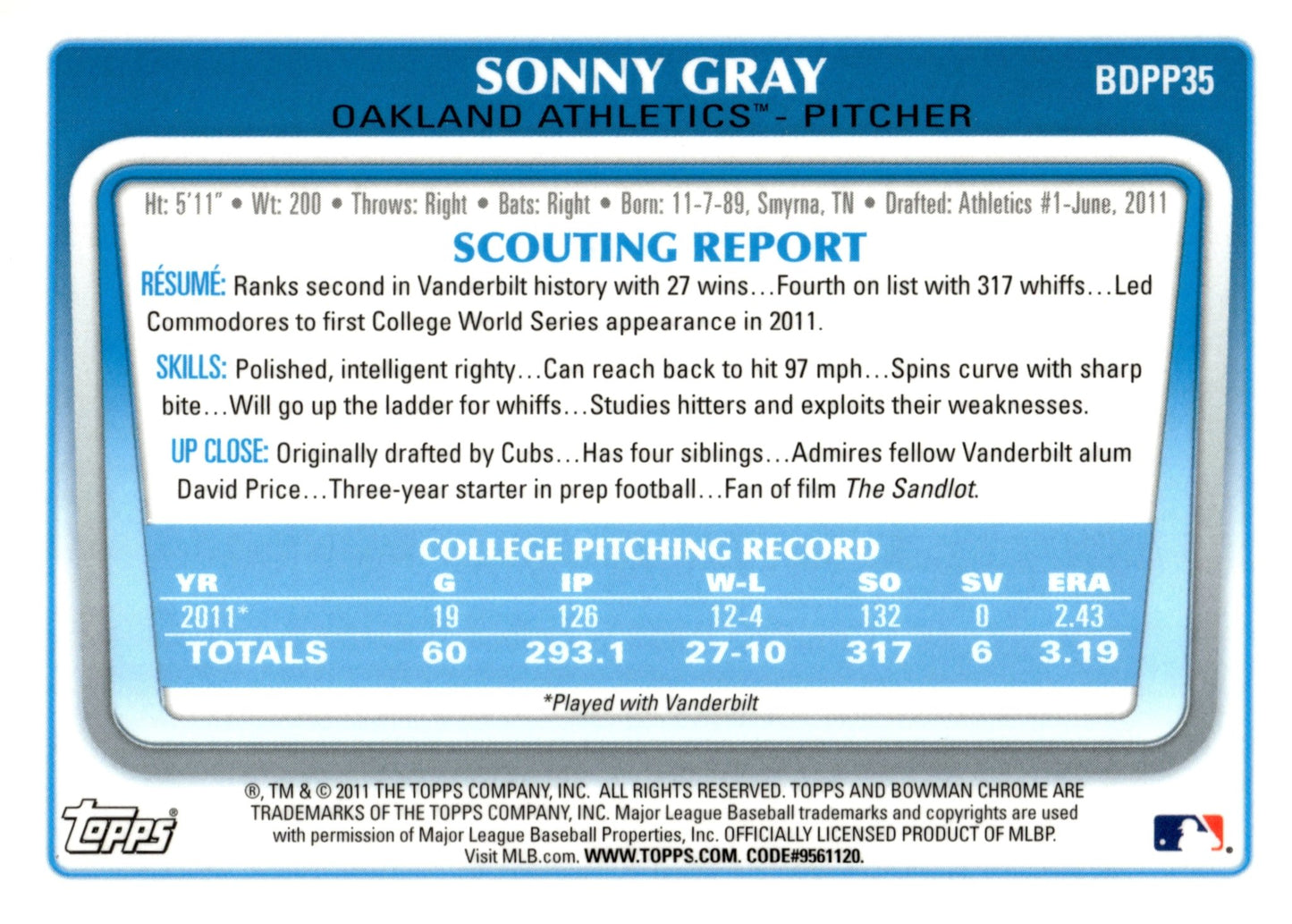 Sonny Gray 2011 Bowman Chrome #BDPP35 #2 - Collector Store LLC