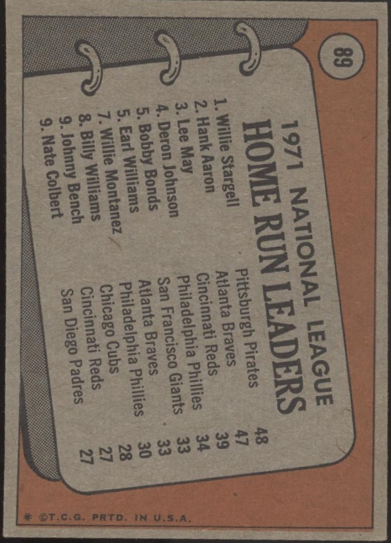 Stargell / Aaron / May 1972 Topps #89 Home Run Leaders EX - Collector Store LLC