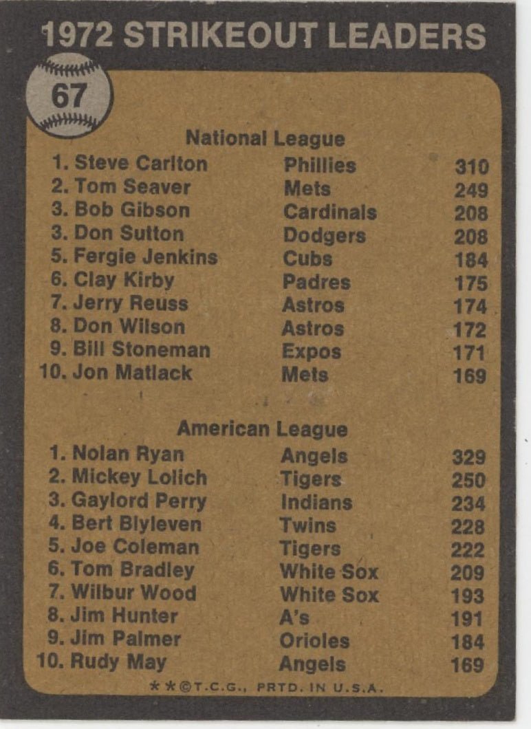Steve Carlton / Nolan Ryan 1973 Topps Strikeout Leaders #67 EX - Collector Store LLC