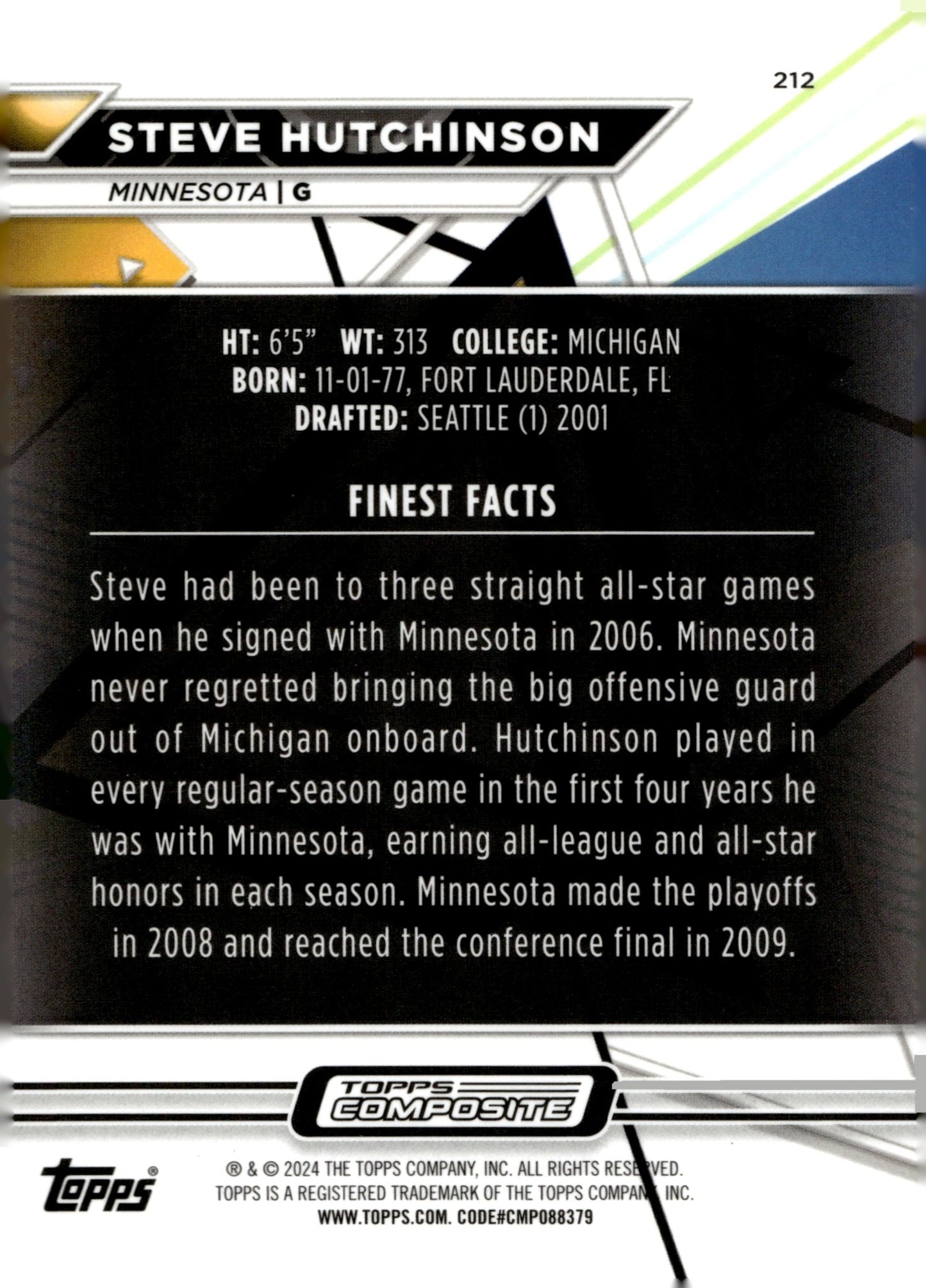 Steve Hutchinson 2023 Topps Composite Finest Sky Blue Refractor 060/250 #212 - Collector Store LLC