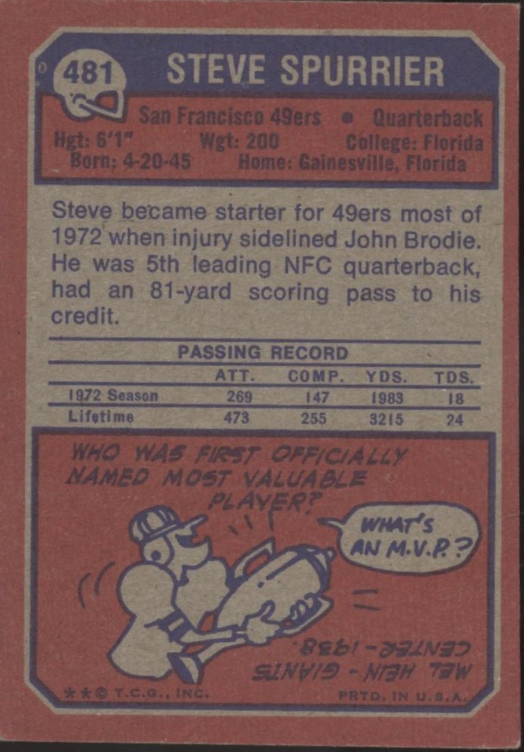 Steve Spurrier 1973 Topps #481 San Francisco 49ers #2 - Collector Store LLC