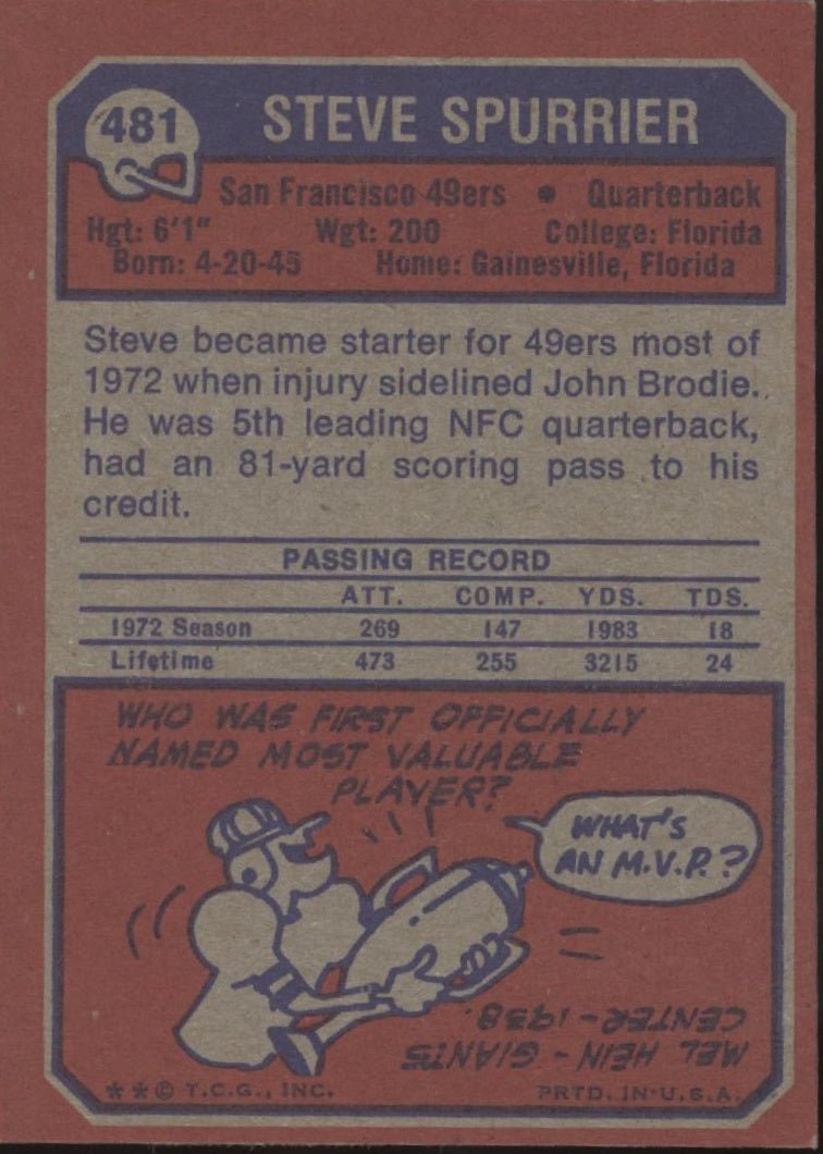 Steve Spurrier 1973 Topps #481 San Francisco 49ers #3 - Collector Store LLC
