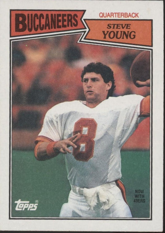 Steve Young 1987 Topps #384 #2 - Collector Store LLC