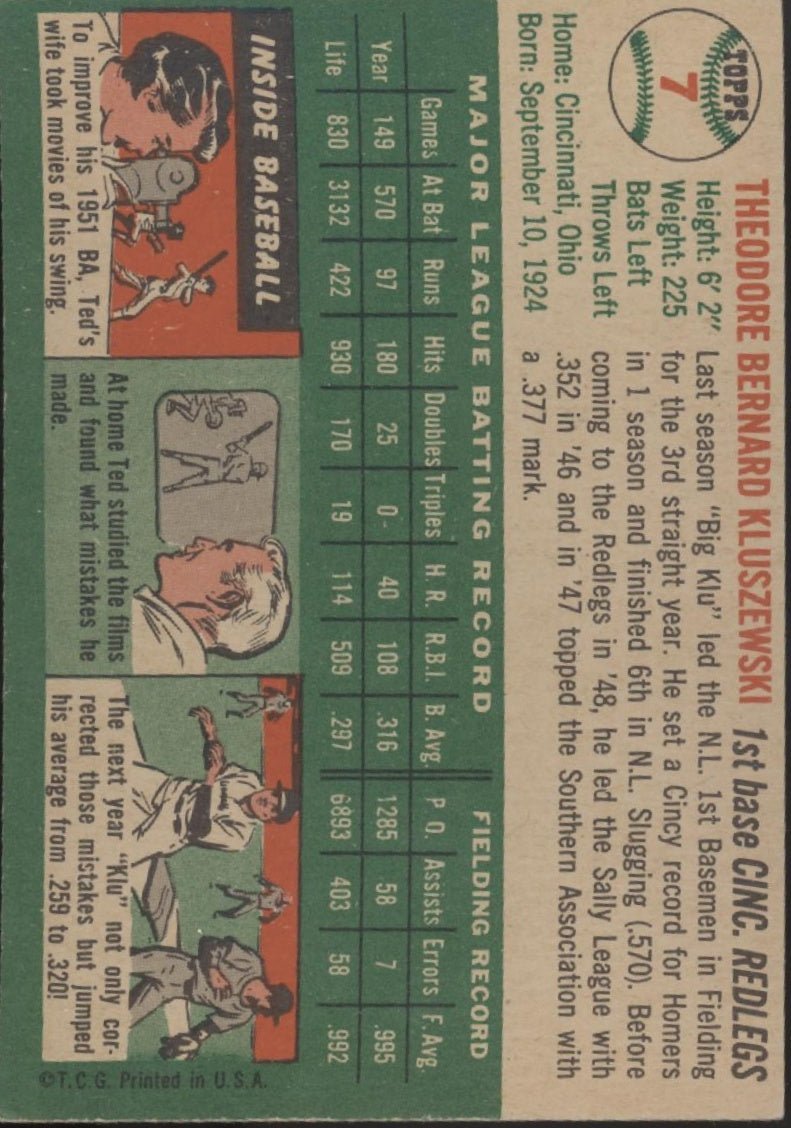 Ted Kluszewski 1954 Topps 7 Cincinnati Redlegs VG - EX - Collector Store LLC