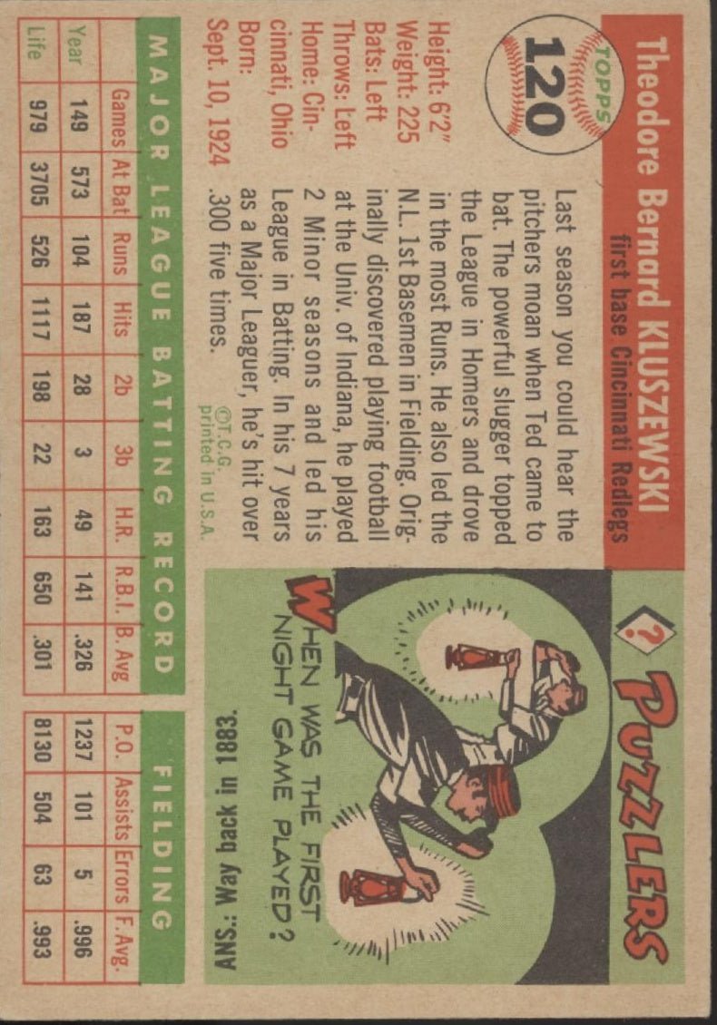 Ted Kluszewski 1955 Topps #120 Cincinnati Redlegs VG - EX - Collector Store LLC
