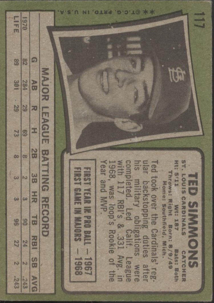Ted Simmons 1971 Topps RC #117 St. Louis Cardinals VG #2 - Collector Store LLC