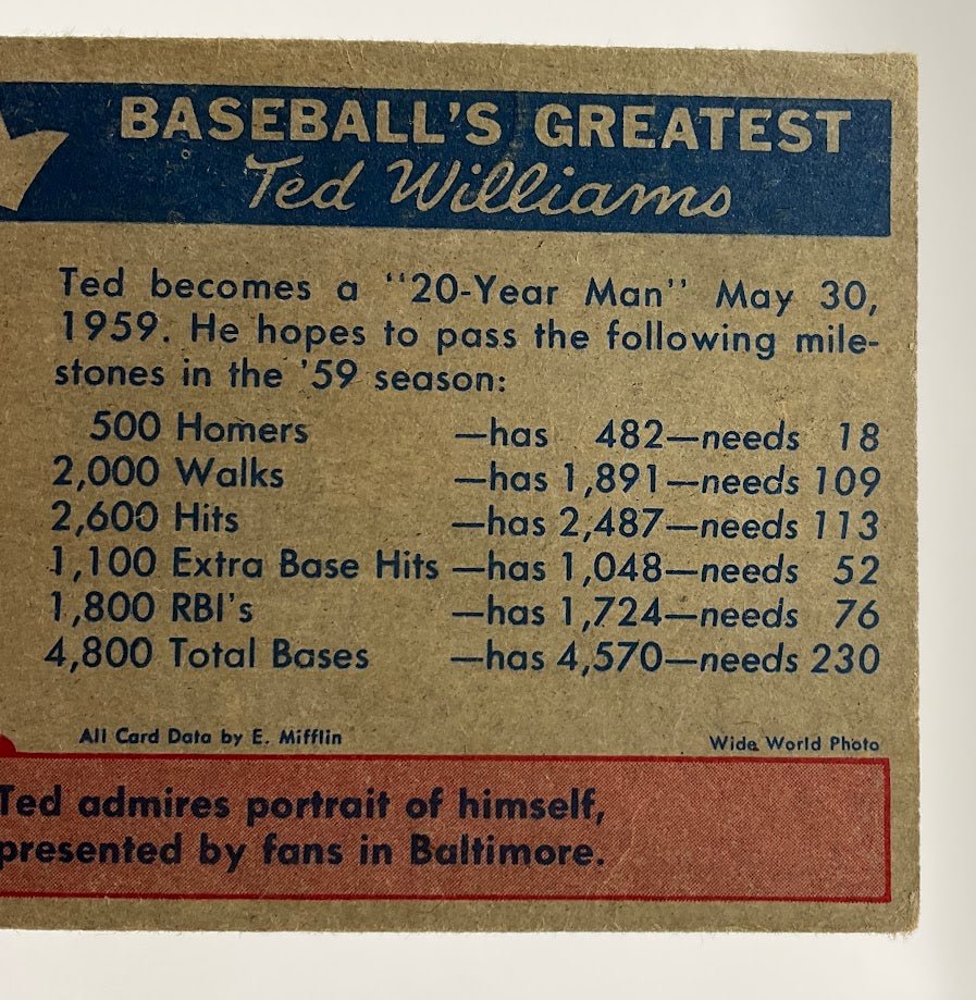 Ted's Goals for 1959 Fleer Ted Williams 80 Boston Red Sox VG - Collector Store LLC