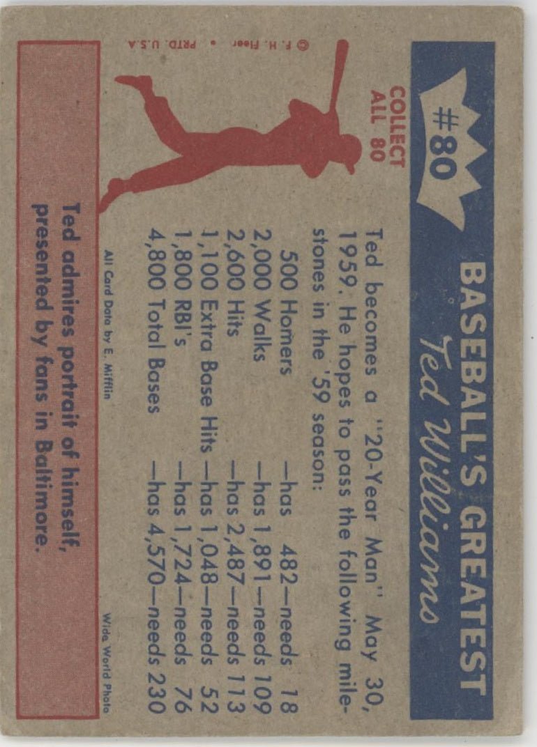 Ted's Goals for 1959 Fleer Ted Williams 80 Boston Red Sox VG - Collector Store LLC