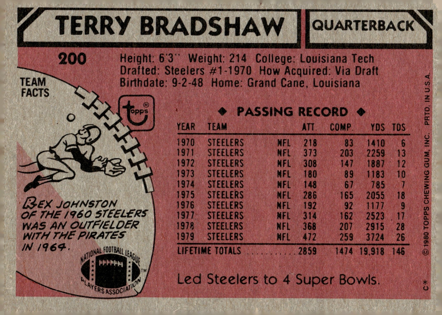 Terry Bradshaw 1980 Topps #200 Pittsburgh Steelers - Collector Store LLC