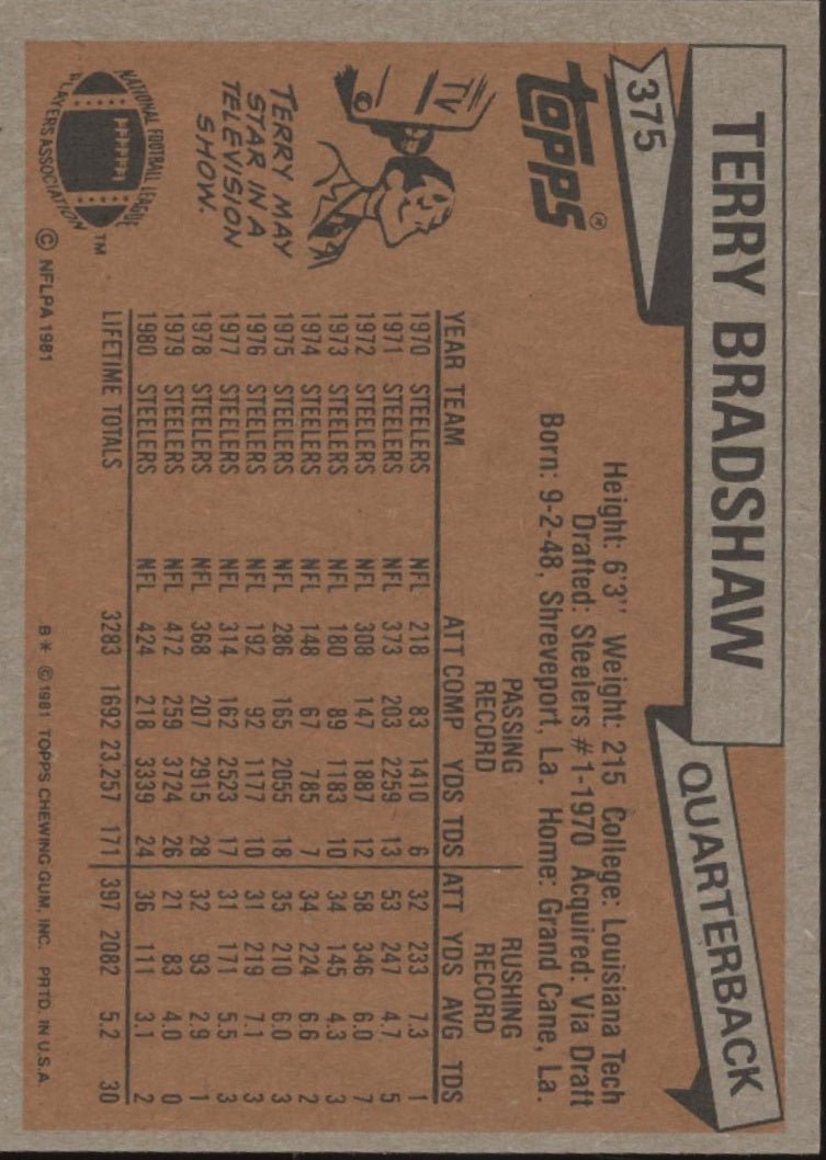 Terry Bradshaw 1981 Topps #375 Pittsburgh Steelers - Collector Store LLC
