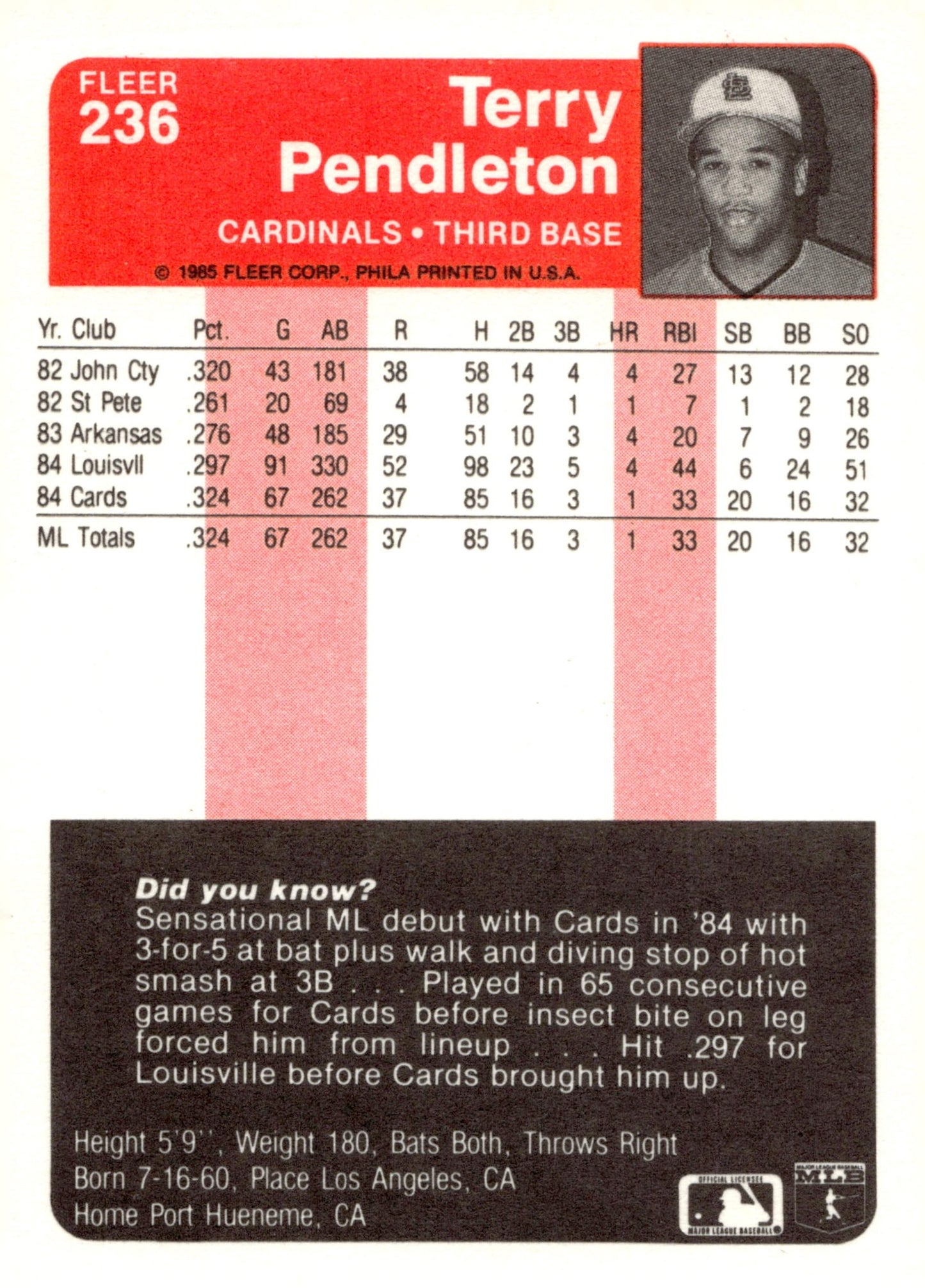 Terry Pendleton 1985 Fleer RC #236 - Collector Store LLC