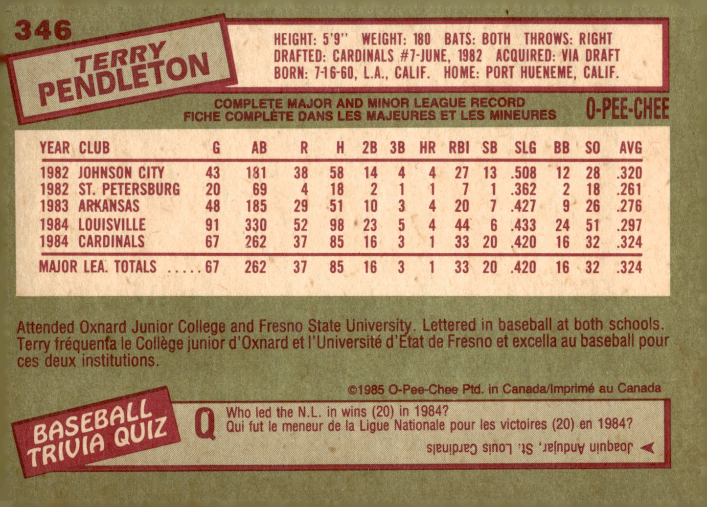 Terry Pendleton 1985 O - Pee - Chee RC #346 - Collector Store LLC