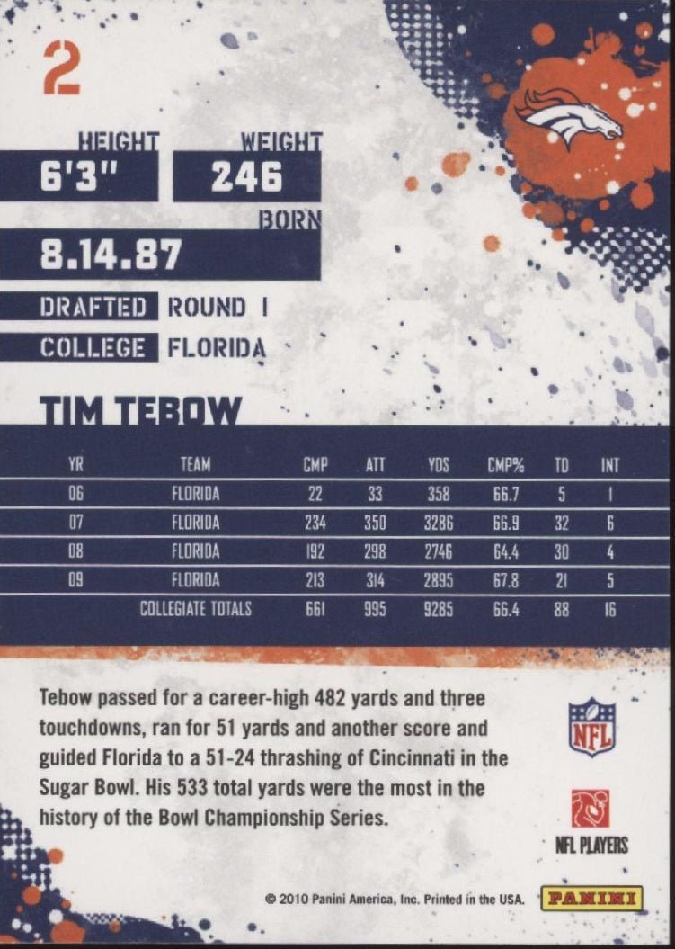 Tim Tebow 2010 Panini Score Select RC #2 - Collector Store LLC