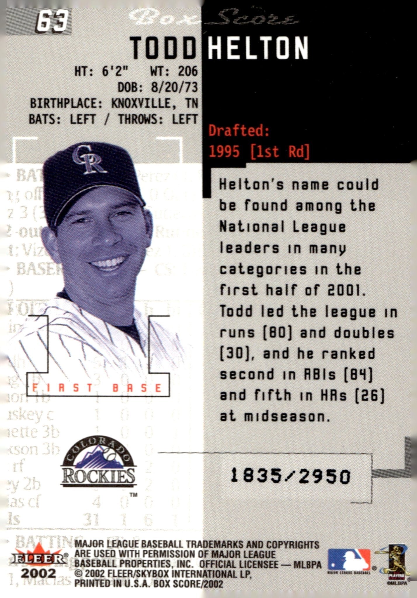 Todd Helton 2002 Fleer Box Score Mini 1835/2950 #63 - Collector Store LLC