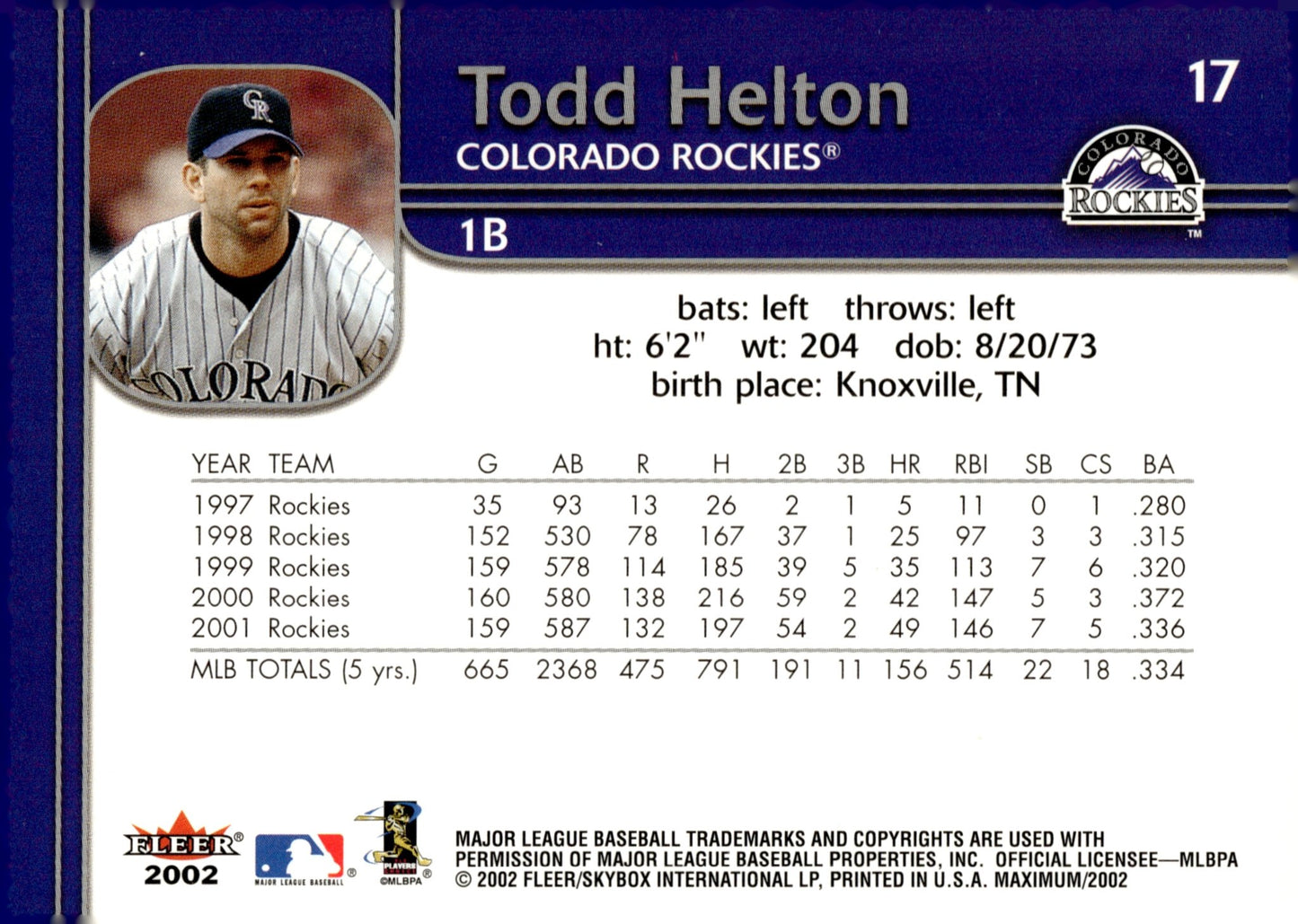 Todd Helton 2002 Fleer Maximum 080/372 #17 - Collector Store LLC