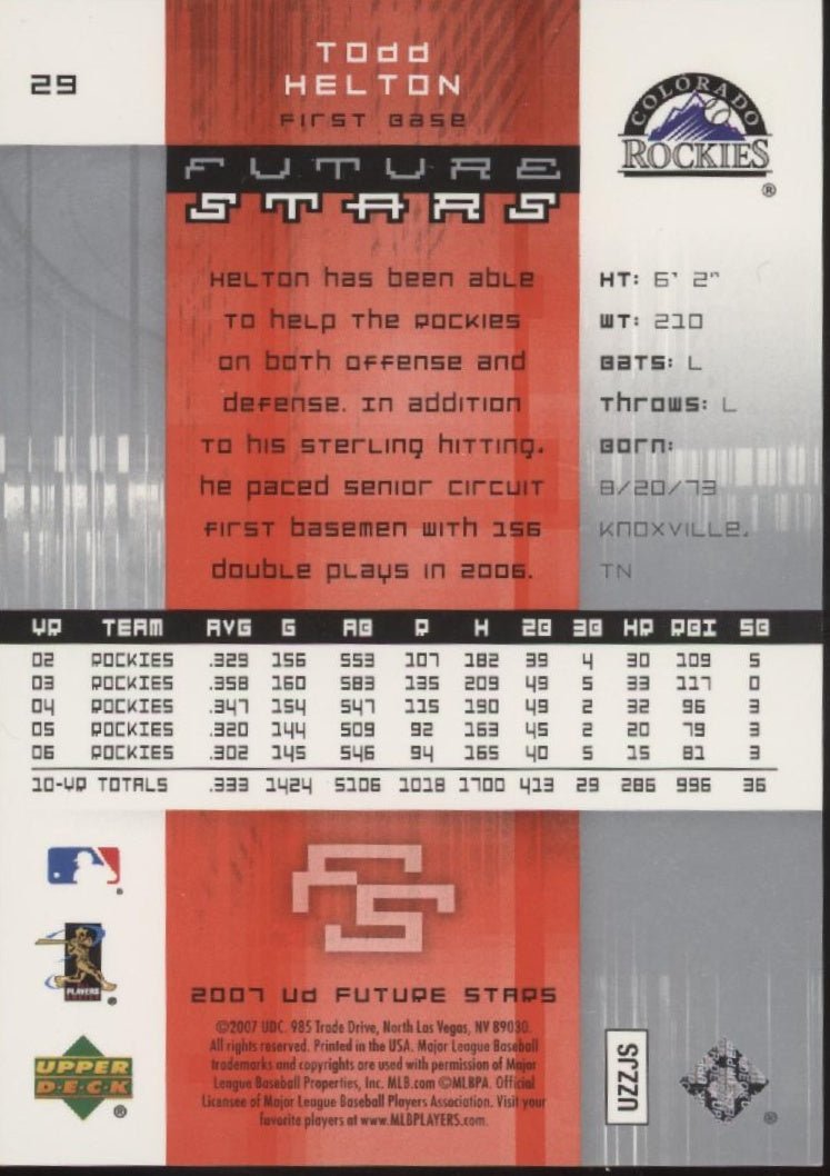 Todd Helton 2007 Upper Deck Future Stars 167/199 #29 - Collector Store LLC