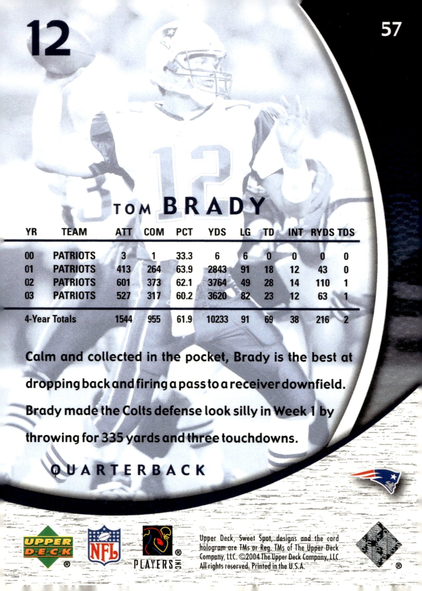 Tom Brady 2004 Upper Deck Sweet Spot #12 - Collector Store LLC