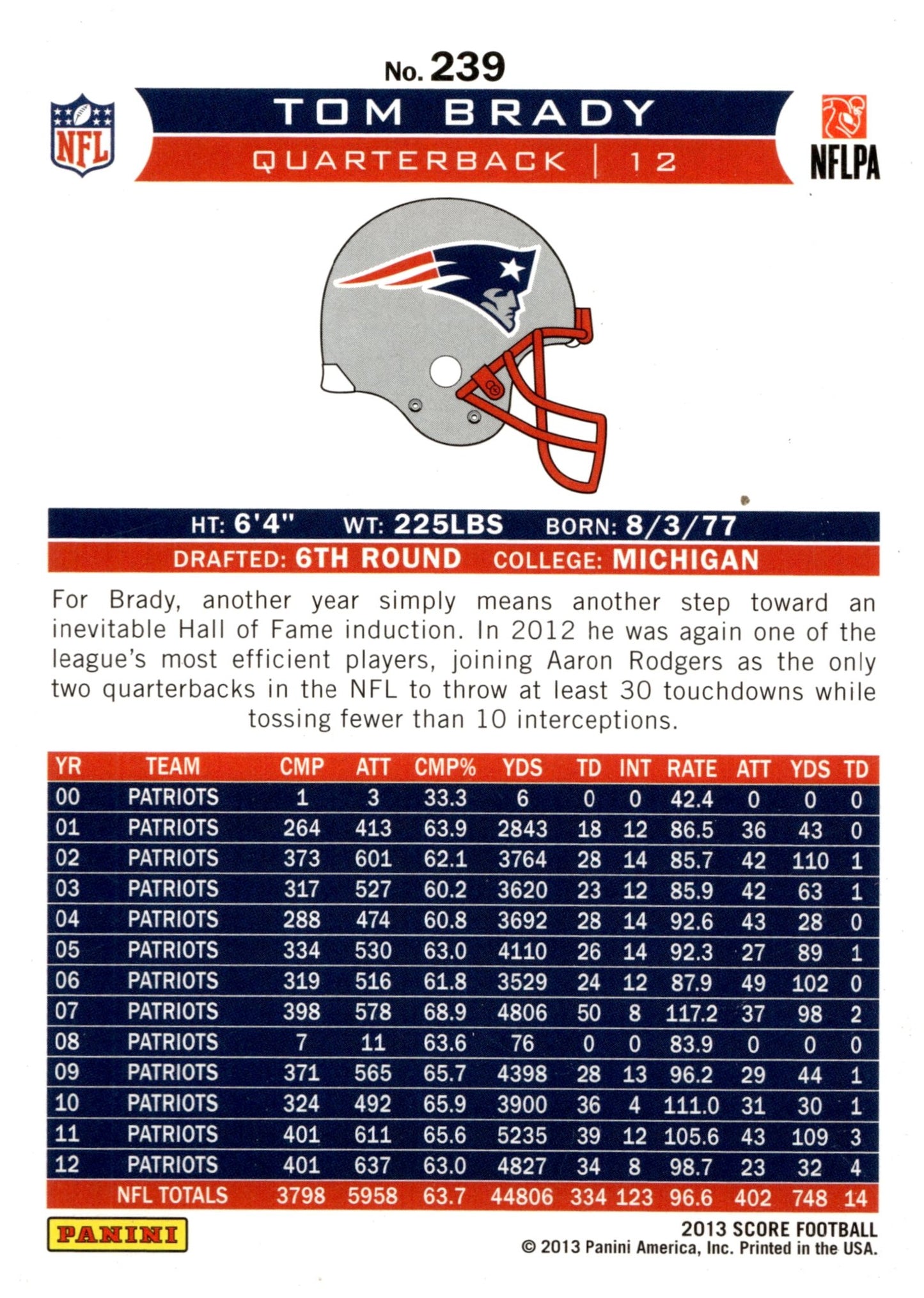 Tom Brady 2013 Panini Score Airmail #239 - Collector Store LLC