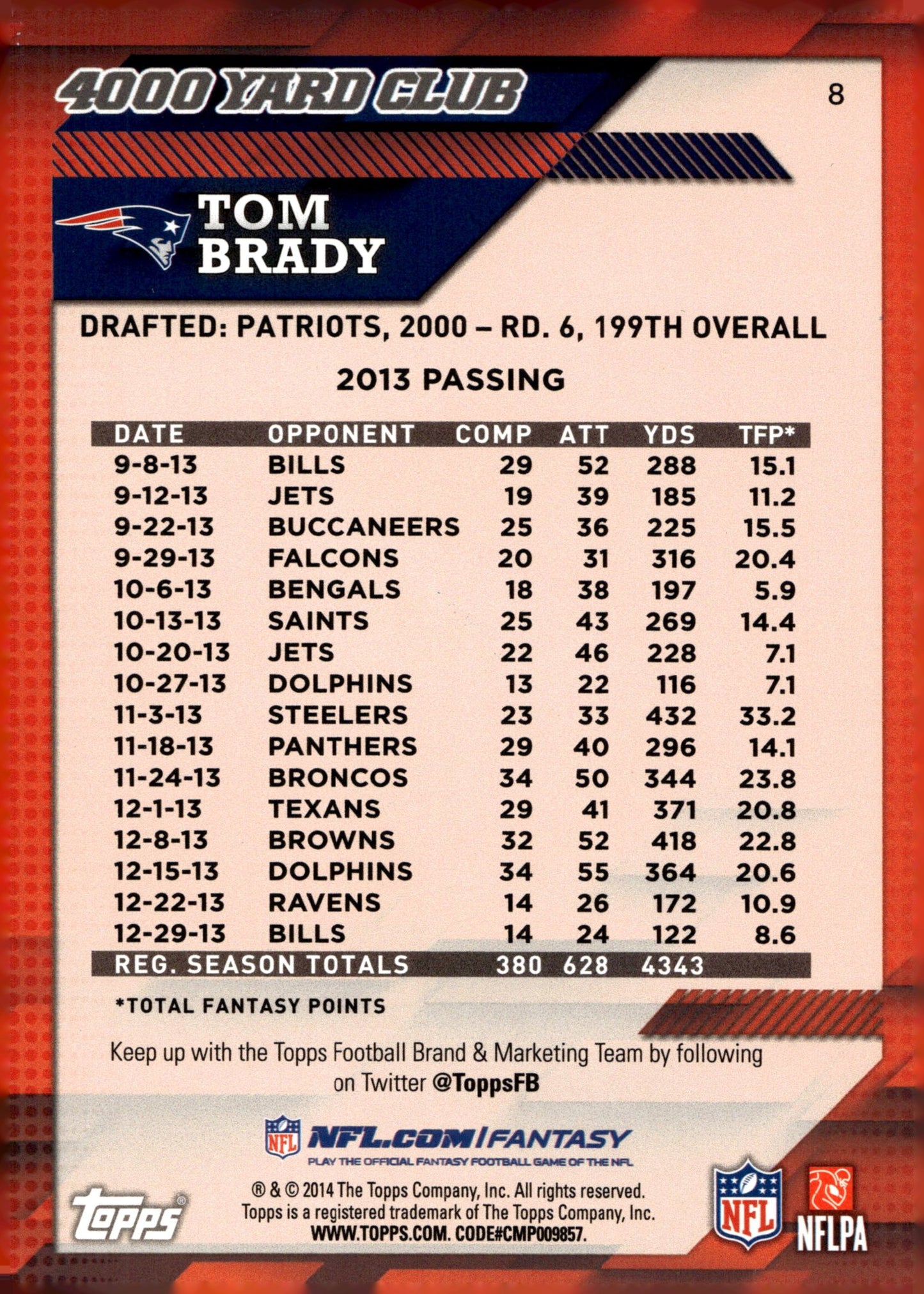 Tom Brady 2014 Topps 4000 Yard Club #8 #1 - Collector Store LLC